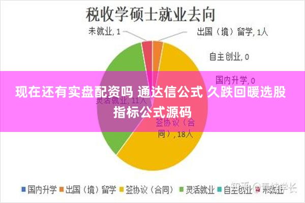 现在还有实盘配资吗 通达信公式 久跌回暖选股 指标公式源码