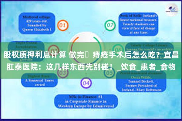 股权质押利息计算 做完‌痔疮手术后怎么吃？宜昌肛泰医院：这几样东西先别碰！_饮食_患者_食物