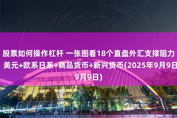 股票如何操作杠杆 一张图看18个直盘外汇支撑阻力：美元+欧系日系+商品货币+新兴货币(2025年9月9日)