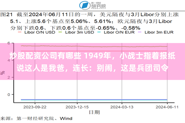 炒股配资公司有哪些 1949年,小战士指着报纸说这人是我爸,连长:别闹,这是兵团司令