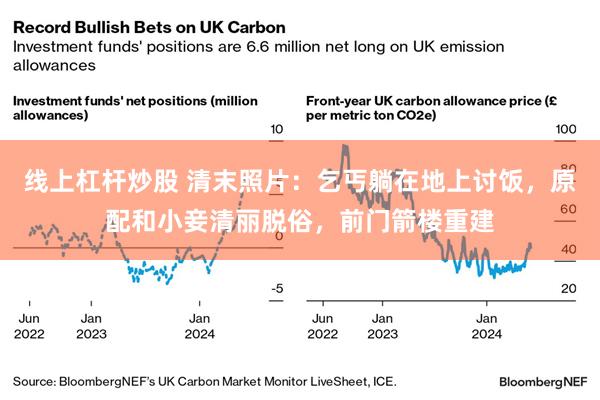 线上杠杆炒股 清末照片:乞丐躺在地上讨饭,原配和小妾清丽脱俗,前门箭楼重建