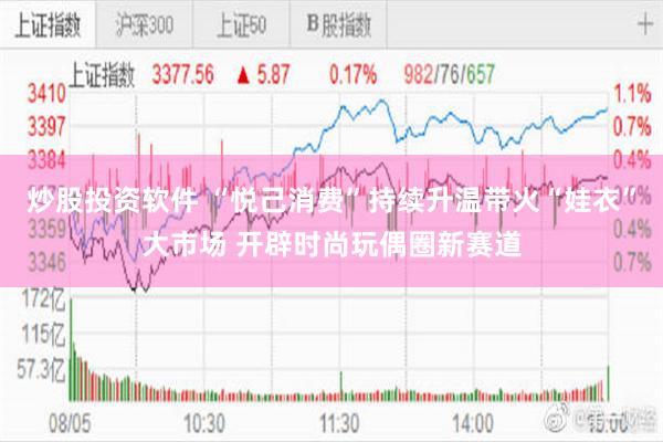 炒股投资软件 “悦己消费”持续升温带火“娃衣”大市场 开辟时尚玩偶圈新赛道